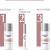 Eucerin Anti-Pigment Spotcorrector - Concealer - 5 Ml 1 Eucerin Anti-Pigment Spotcorrector - Concealer - 5 Ml -Max Factor Winkel 1043x1200