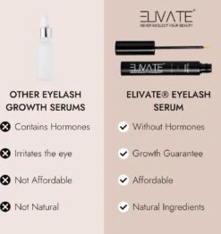 Elivate® Wimperserum 3ml 19 Elivate® Wimperserum 3ml -Max Factor Winkel 1133x1200 2