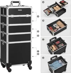 XXL PRO Visagie Beauty Case Koffer Trolley - Nagelkoffer Op Wielen Voor Makeup Of Cosmetica - Grote Uitklapbare Opbergsysteem Nagel Styliste Kapster - Zwart -Max Factor Winkel 1169x1200 4