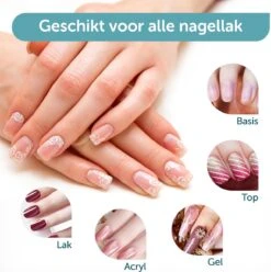 ForDig 220W Professionele Nageldroger Voor Gel Nagels - Nagellak Droger Met UV LED Lamp En Timer Voor Gelnagels - Nageldrogerlamp Met 57 LED Lampjes Voor Nagel Gellak - Geschikt Voor Manicure En Pedicure - Nagellakdroger Hard Gelpolish Builder -Max Factor Winkel 1197x1200 33