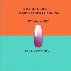 Royala POG4 Professionele Poly Gel Kit – Premium Quality – 8 Kleuren Polygel - Dual Molds Nagelvormen - Polygel Pakket - Topcoat Basecoat - Incl. 36 Watt LED Nageldroger - Poly Acryl Nagels - Nail Art Pakket - Starterspakket - Gel Lak -Max Factor Winkel 1198x1200 33