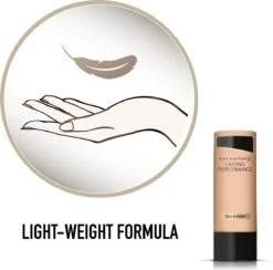 Max Factor Lasting Performance Foundation - 105 Soft Beige -Max Factor Winkel 1200x1184 1
