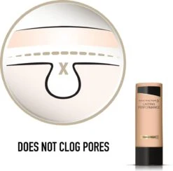 Max Factor Lasting Performance Foundation - 105 Soft Beige -Max Factor Winkel 1200x1184