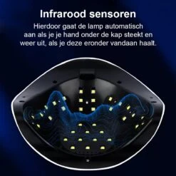 Kibani Nagellamp - Nagellamp Voor Gellak - Gellak Starterspakket - Gellak Lamp - Nagellamp Voor Gel Nagellak - Nagellak - Nageldroger -Max Factor Winkel 1200x1200 1355