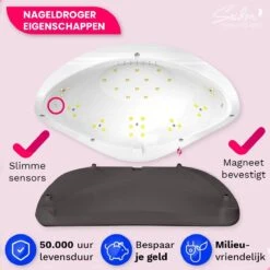 Seidon© Nageldroger 168W - LED Lamp Nagels - Gellak Lamp - UV Lamp Gelnagels 14 Seidon© Nageldroger 168W - LED Lamp Nagels - Gellak Lamp - UV Lamp Gelnagels -Max Factor Winkel 1200x1200 1357