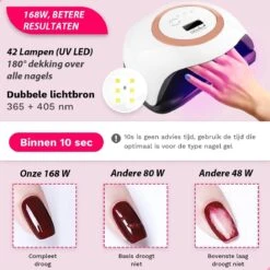 Seidon© Nageldroger 168W - LED Lamp Nagels - Gellak Lamp - UV Lamp Gelnagels 18 Seidon© Nageldroger 168W - LED Lamp Nagels - Gellak Lamp - UV Lamp Gelnagels -Max Factor Winkel 1200x1200 1361